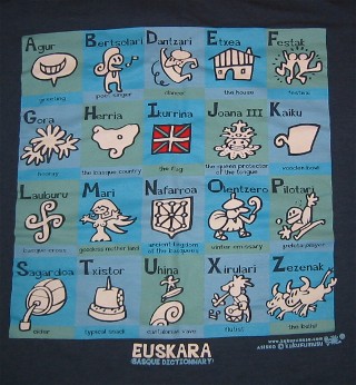 This Kukuxumusu shirt goes back to the company's roots as proud supporters of the Basque language. The shirt features 20 Basque words along with an image and the English translation. The final panel shows 